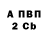 МЕТАДОН VHQ Stas Ovsiienko